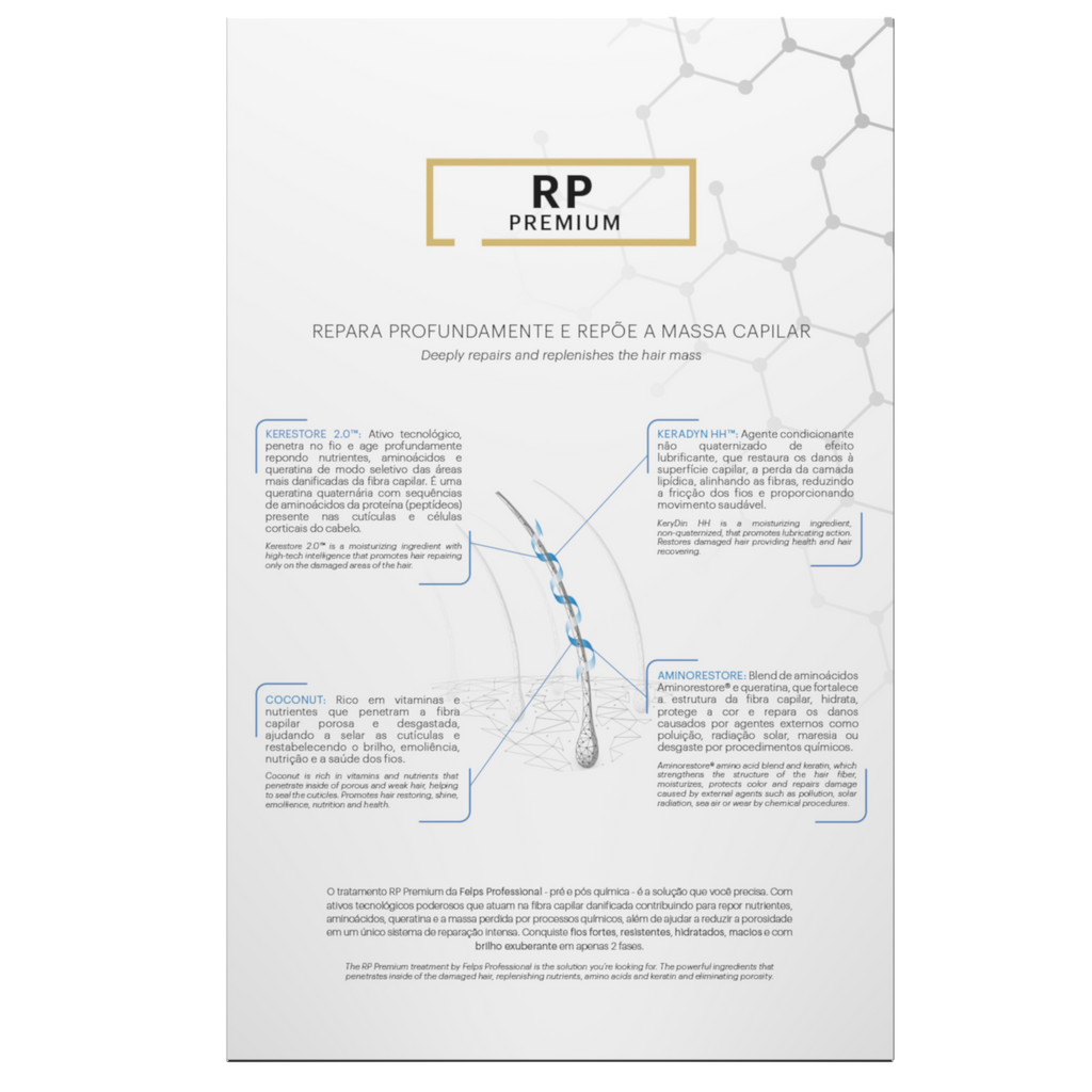 FELPS RP Premium Reconstructor (2in1)
